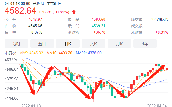 如图片无法显示，请刷新页面